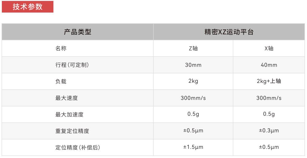 P28技術(shù)參數(shù).jpg