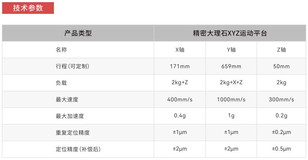 P40參數(shù).jpg