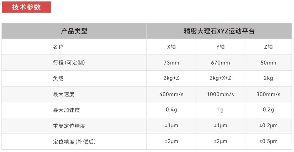 P44參數(shù).jpg