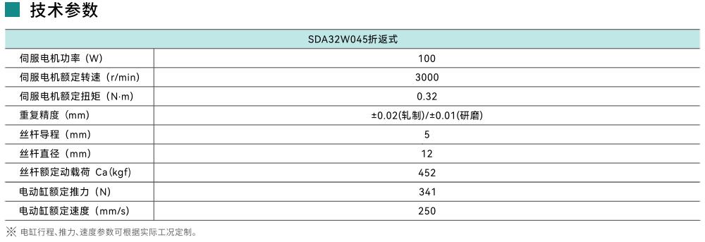 32折返技術參數(shù).jpg