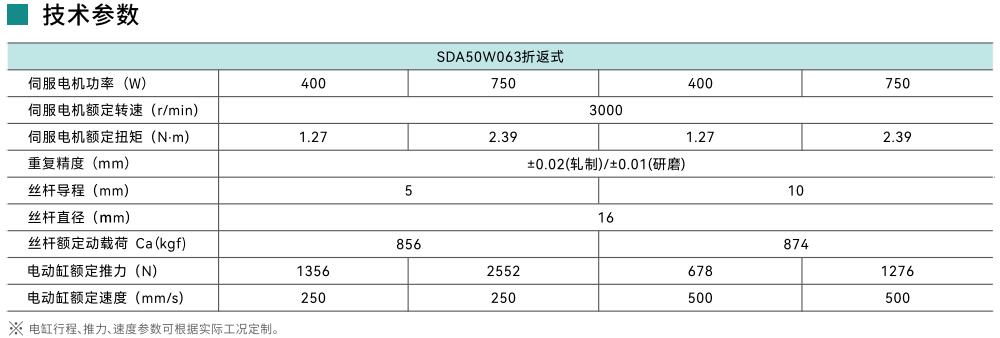 50折返技術(shù)參數(shù).jpg