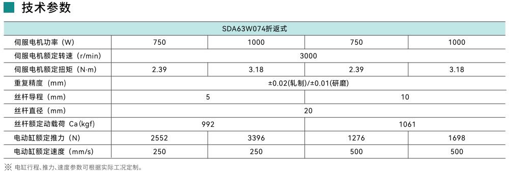 63折返技術(shù)參數(shù).jpg